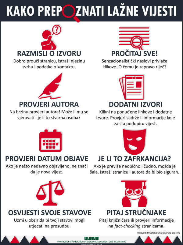 Mala škola lažnih vijesti